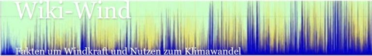 wiki wind